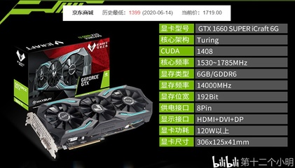 顯卡價(jià)格高企，千元級(jí)怎么選才不虧？
